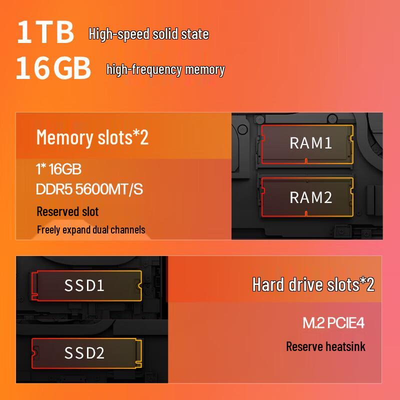 HP OMEN 11 Gaming Laptop (CN version)