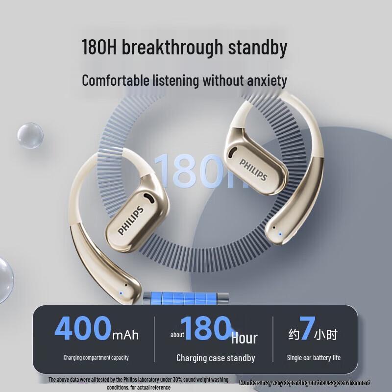 Philips TAT3739 Open-Ear True Wireless Sports Earphones