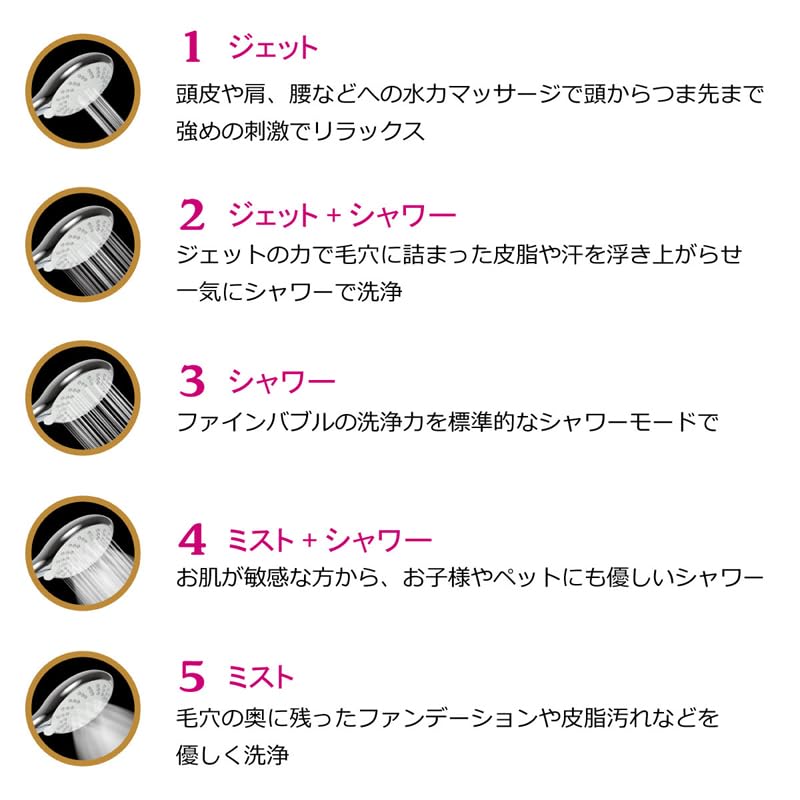 Aqua Bulle Shower Made in Patent Bubble Shower 5 Water Flow Pore Water Featured in Mirror AQUA BULLE B, Japan, Pending, Ultra-Fine Head, Modes, Mist,