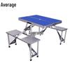 Portable Aluminum Camping Picnic Table Set