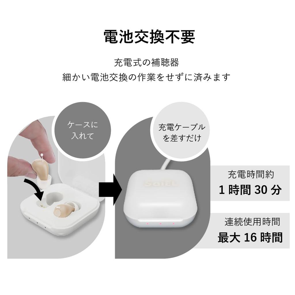 SaiEL Pro Hörgerät Binaural oder Einzel mit Ladeautomatik und Drehregler für die Lautstärke und Perfekt für Respekt vor älteren Menschen und Großeltern Hakkiri-san Hörgeräte,