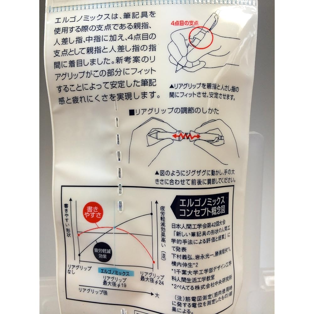 Pentel ERGoNoMiX Gel Ballpoint Pen 0.5mm Ergonomic Clear Violet Color