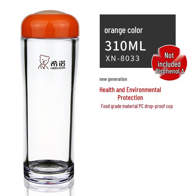 HEENOOR Portable Insulated Plastic Water Bottle