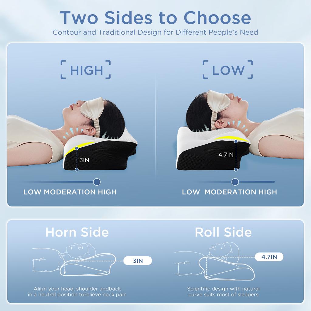 Cervical Pillow With Head And Neck Support Memory Foam Neck Pillow For Sleeping Side And Back Sleeper Gift
