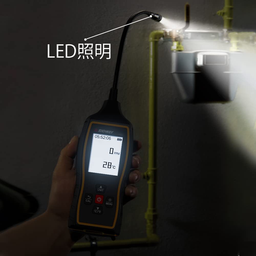 SNDWAYTOOLS SW733A Combustible Gas Detector High Sensitivity Combustible Gas Detector Gas Leak Detector Explosion Hazard Concentration Detection High