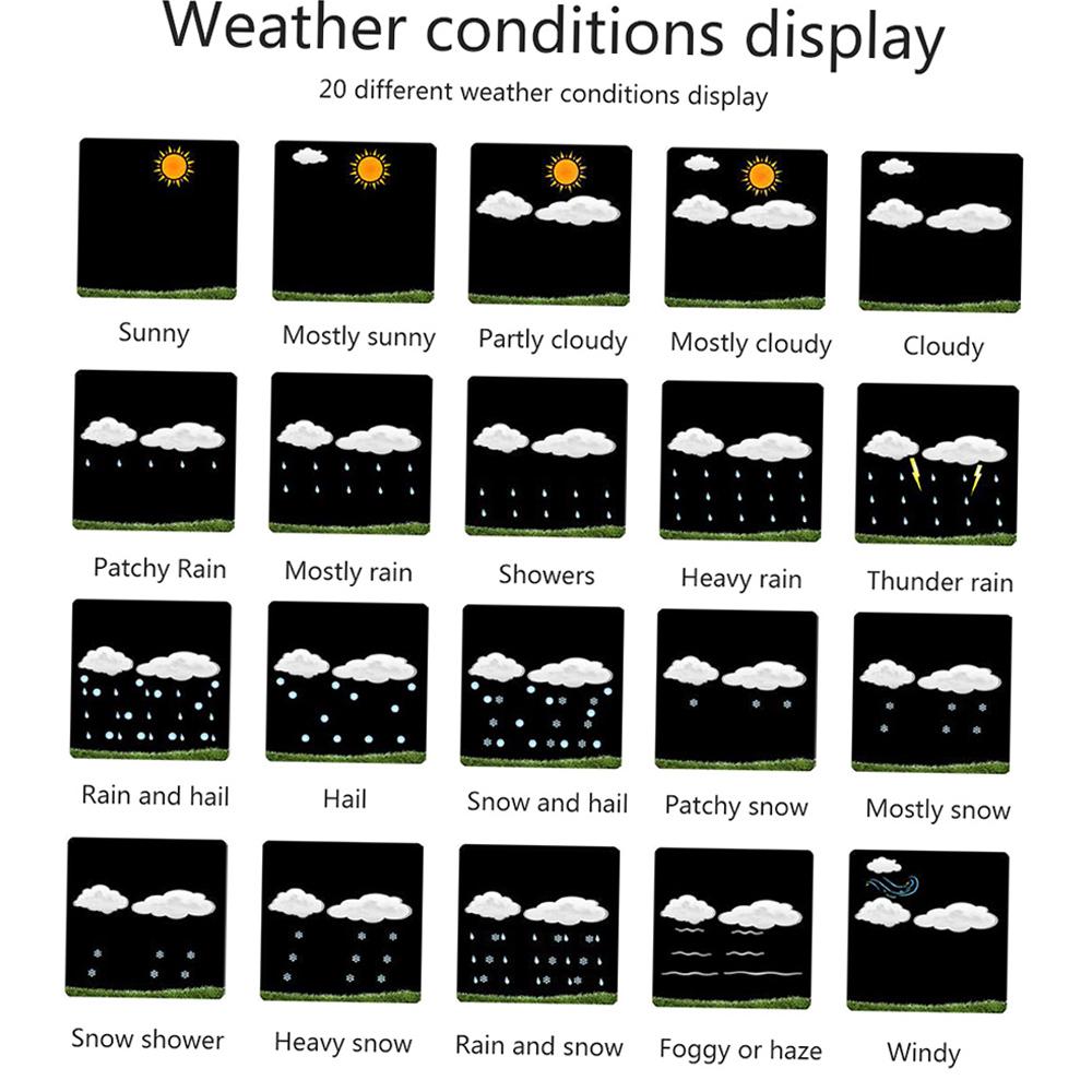 Stazione Meteorologica Smart WiFi Temperatura Umidità Interna Esterna Pressione Atmosferica Velocità del Vento Display Controllo APP Orologio Multifunzione