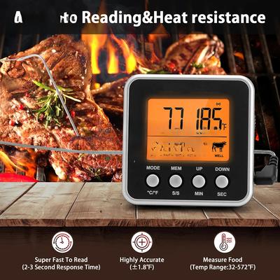 Digital Oven Thermometer Kitchen Meat Thermometeer Fahrenheit Celsius Conversion Countdown/Timer LCD Backlight BBQ Thermometer