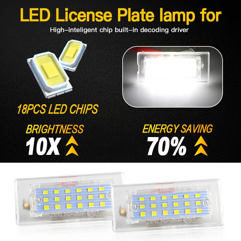 2PCS 6000K White LED License Plate Light Lamp For BMW E53 X5 1999-2003 E83 X3 2004-2009 OEM#: 51137062293" Error Free