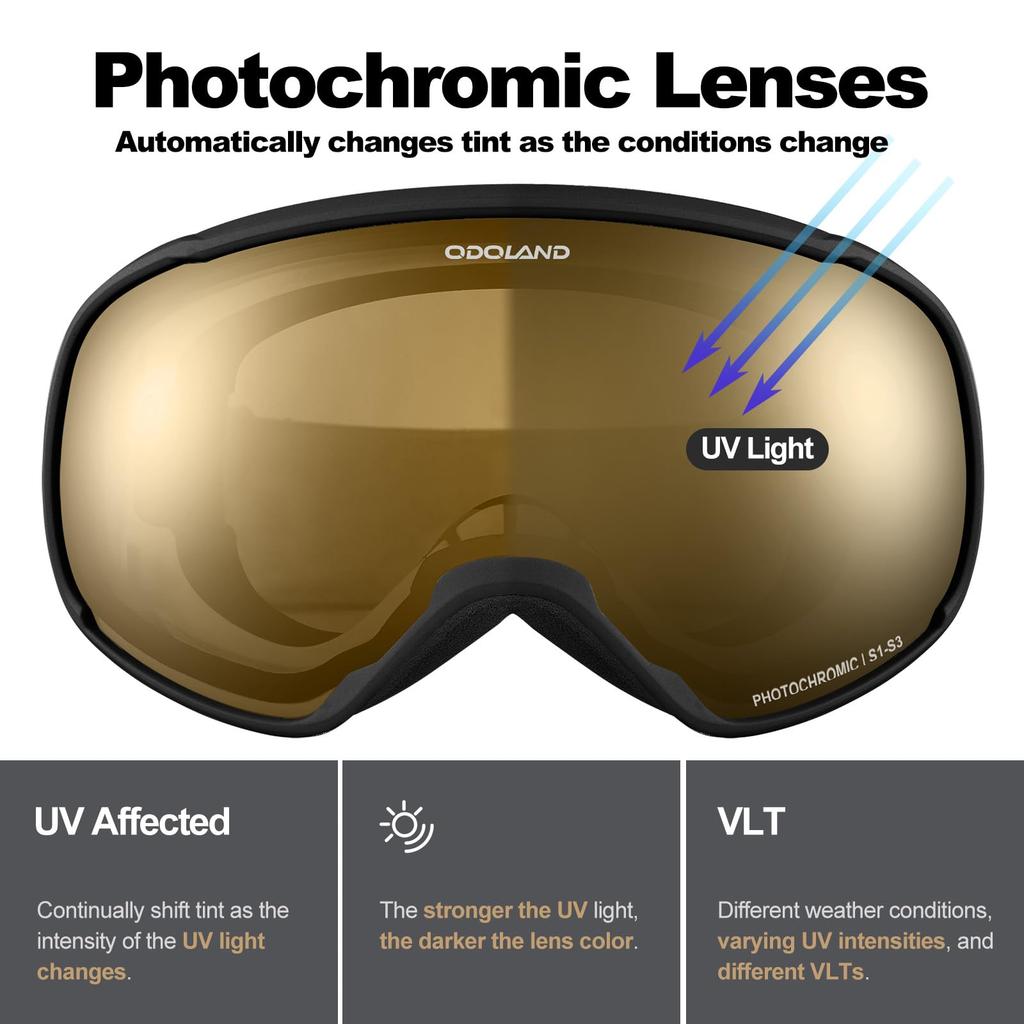 Odoland Photochromic Snow Goggles with Mirror OTG Glasses UV400 Automatic Impact Adult Size Color-Changing Lenses, Anti-Fog, Compatible, Protection,