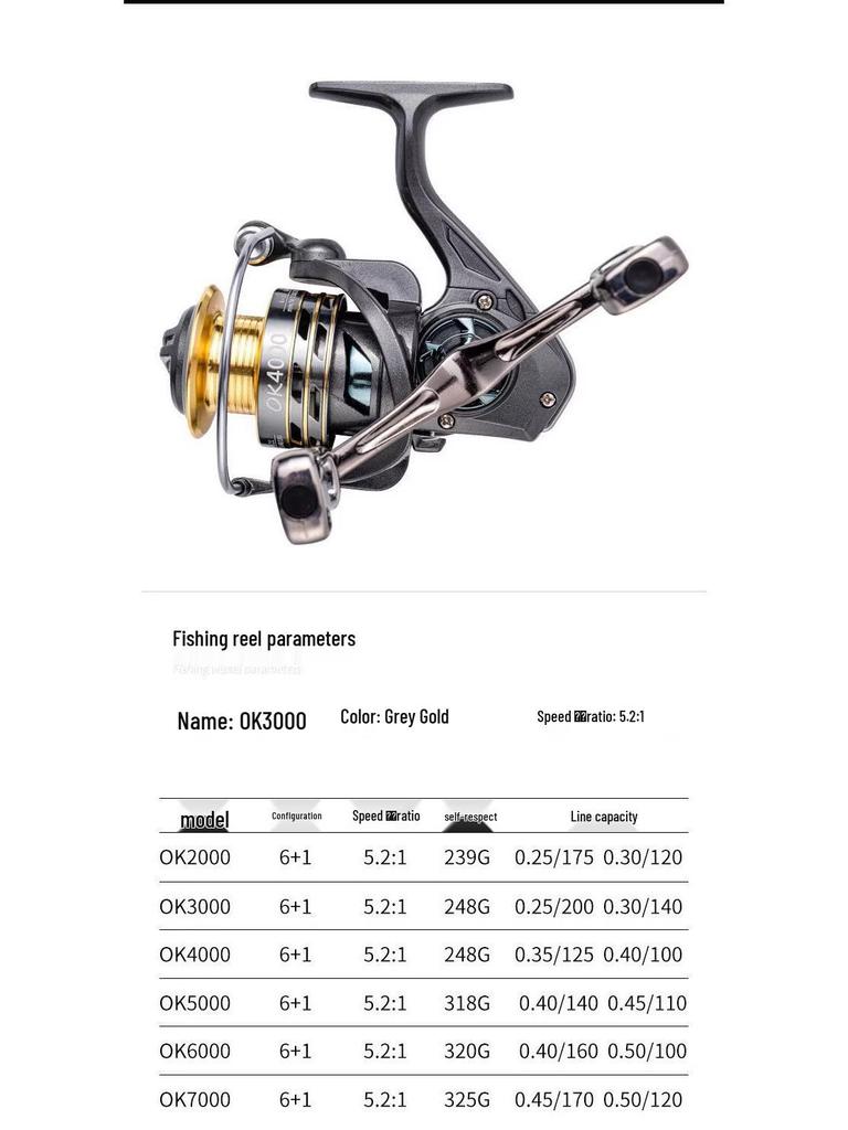 All-Metal Double Rocker Sea Fishing Reel - Long Cast, Gapless Design