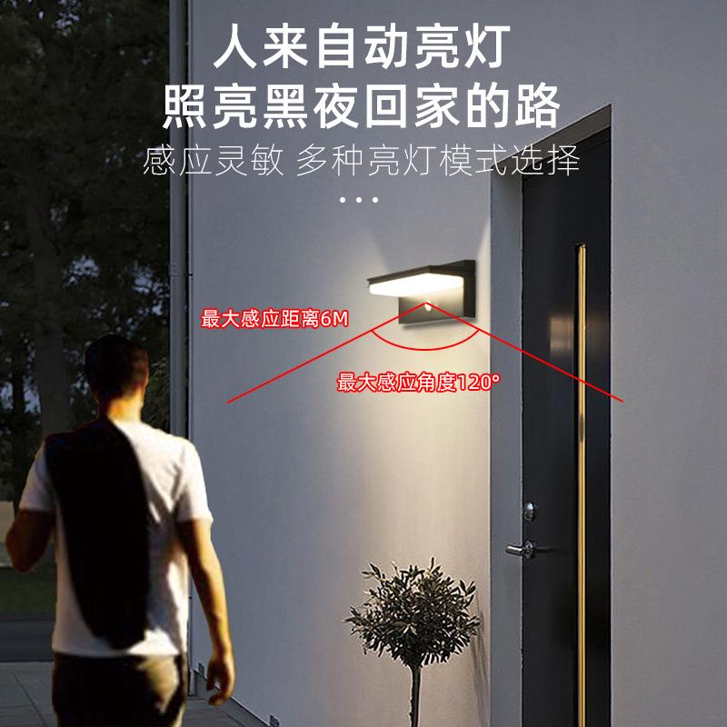 2026 New Solar Wall Lamps Outdoor Courtyard Lights Home Human Body Induction Light Garden Corridor Wall Lamps Light Control Hot