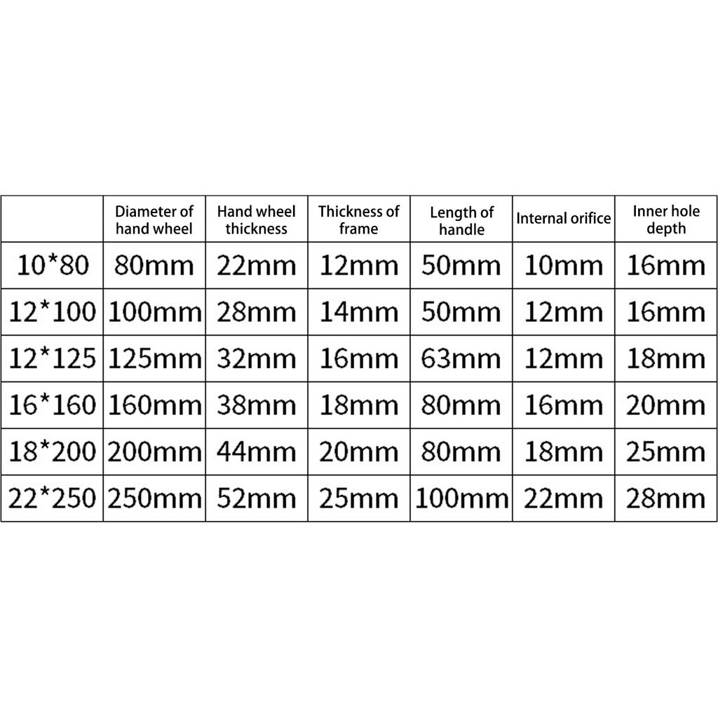 Schwarzes Aluminium Handrad Rückseitig geriffelt Fräsmaschine Drehmaschine 3D-Drucker Speichenhandrad 10x80mm 12x100mm 16x160mm
