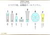 Healthy Smile Emino Beaute Moisture Rich Cream 50g X 2 Set Contains Hyaluronic and Proteoglycan Acid, Collagen, Placenta,