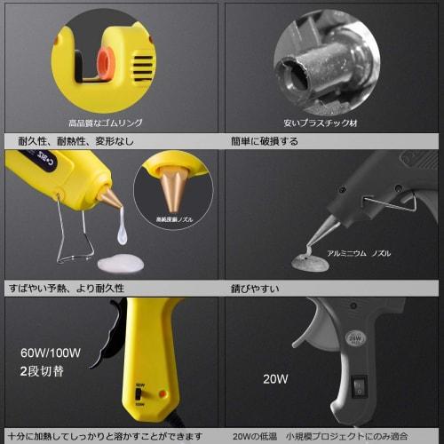 Blufree Glue Gun, 60/100W, Medium/Large, Professional, Super Powerful Glue Gun Kit, Non-Drip, High-Temperature Type, Temperature Adjustment, Strong Ad