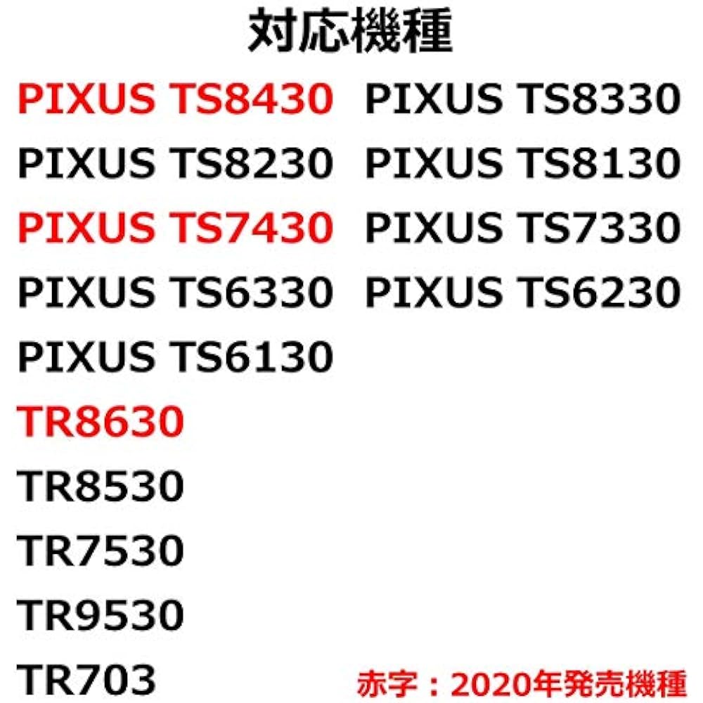 Canon Genuine Canon Ink Cartridges BCI-381 (BK/C/M/Y) +380 5 Color Multipack BCI-381+380/5MP Leng...