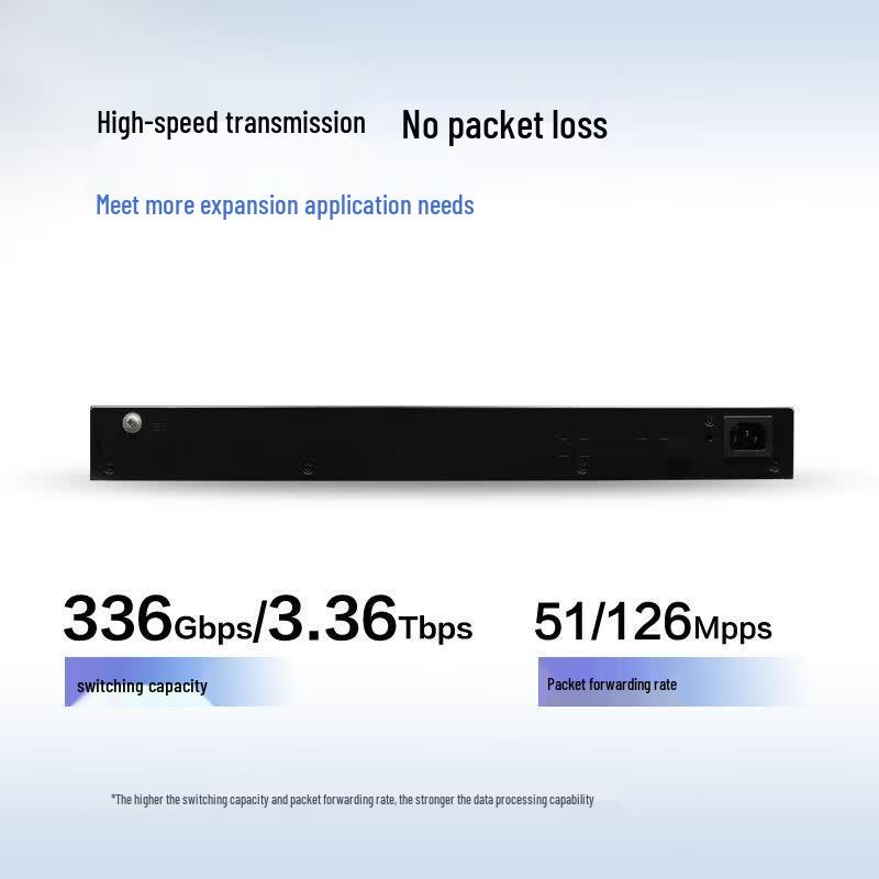 Huawei S5735S-L Series Gigabit Access Switch