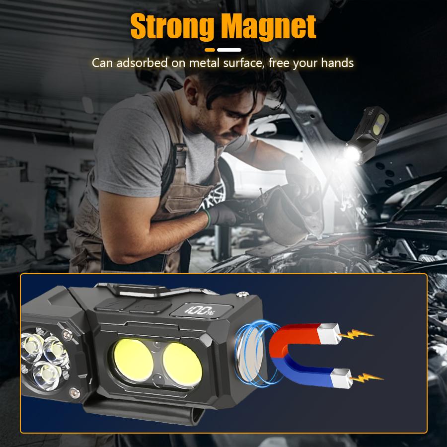 Sensor Headlamp with Hat Clip Type-C Rechargeable Led Headlight with Magnet Outdoor Camping Search Light Flashlight Bike Lantern