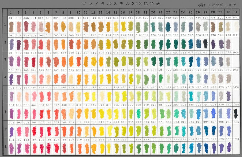 Crown Chemical Industry Gondola Pastel 242 Farbsatz