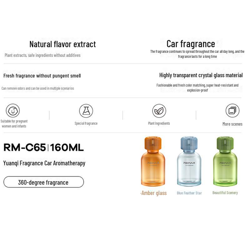 Remax Vitality Car Perfume: Long-lasting Plant Extract Fragrance for Odor Removal