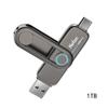 Dispozitive de stocare – Stick-uri USB