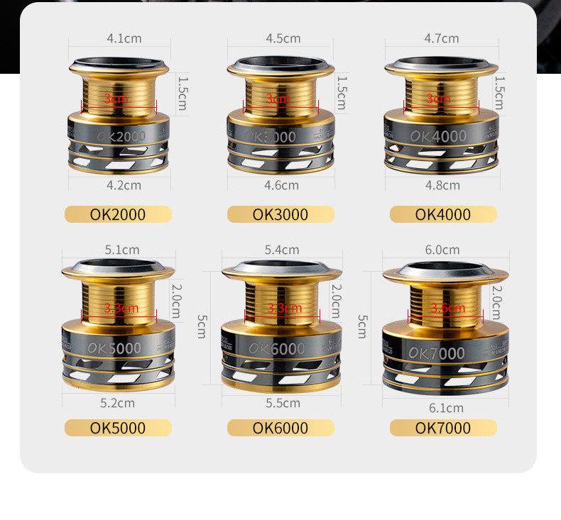 Compact All-Metal Spinning Reel: Gapless Micro Lure, Long Cast, Sea Fishing Rod Reel