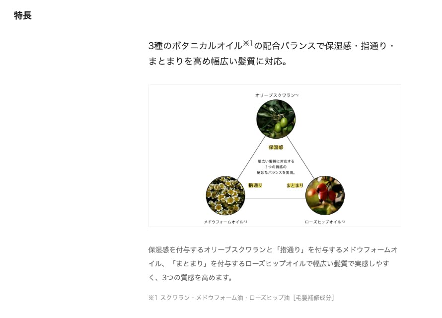 MIlbon And MILBON Shampoo Fl Oz & No. 00, 7.8 (200 Ml)