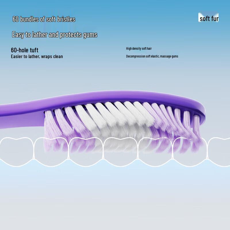 Canban Long-Head Soft Bristle Toothbrush