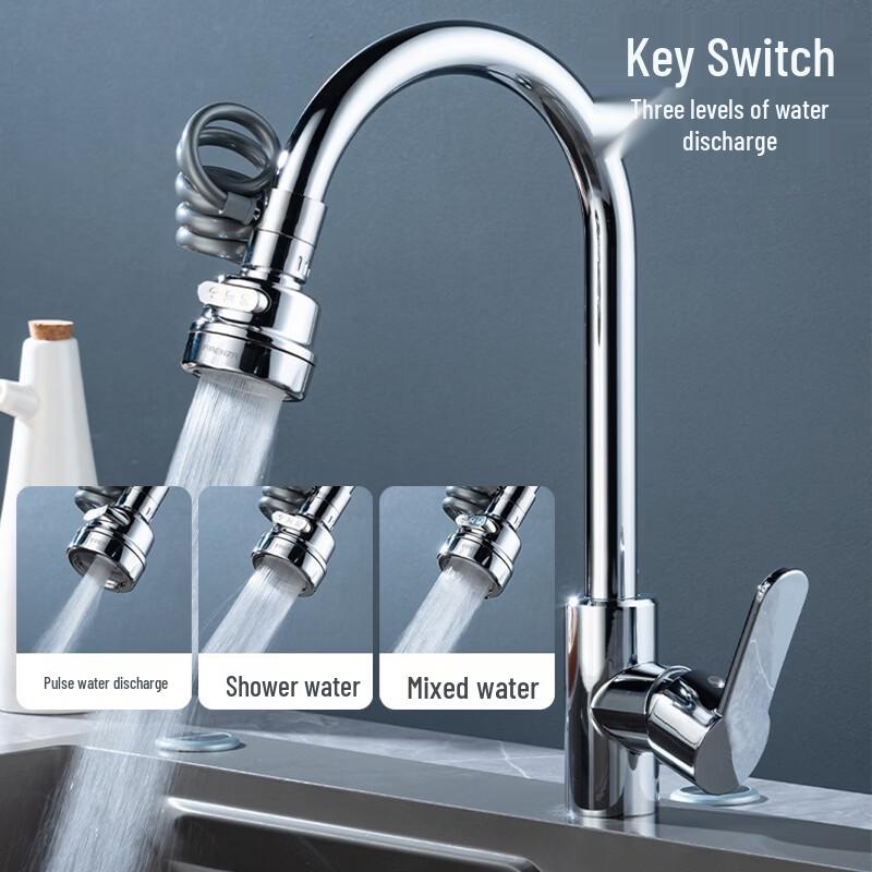 Faenza Kitchen Faucet Filter and Splash Guard