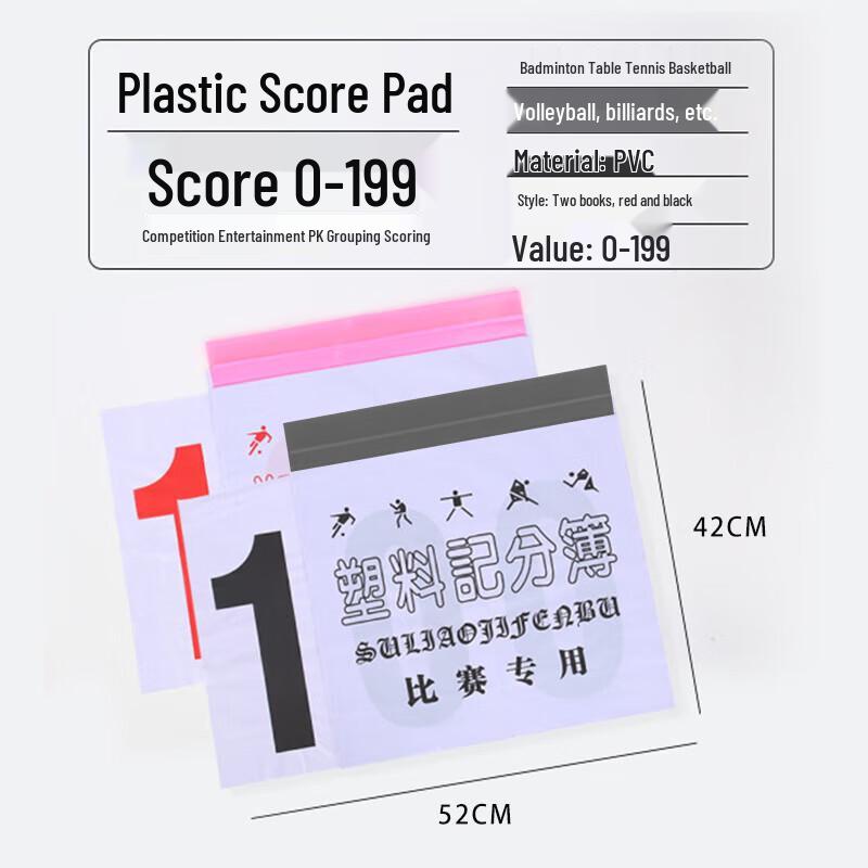 Multi-Sport Flip Scoreboard Set