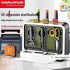 Morphyrichards MR1002 UV Sterilizer & Dryer for Knives, Boards & Chopsticks CN Plug (adapter Included)