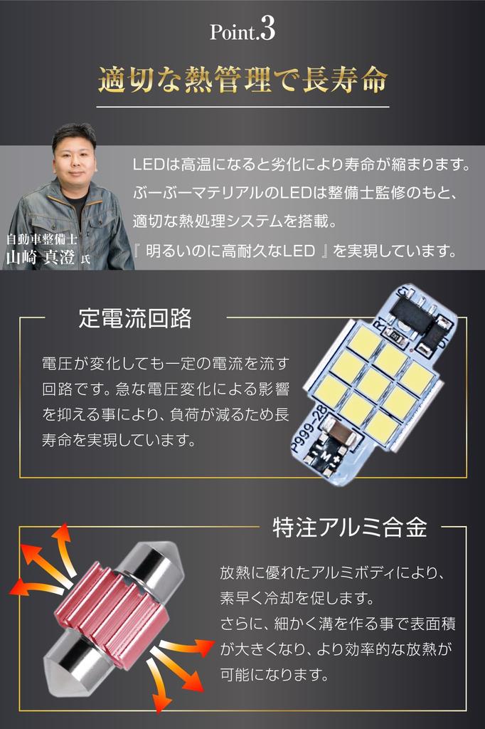 Boo Boo Material T10 31 Mm Nichia LED Room Super 250 Lumens Per Constant Current Vehicle Inspection Lamp, White, Bright, 6000K, 28mm, Multi-Fit,