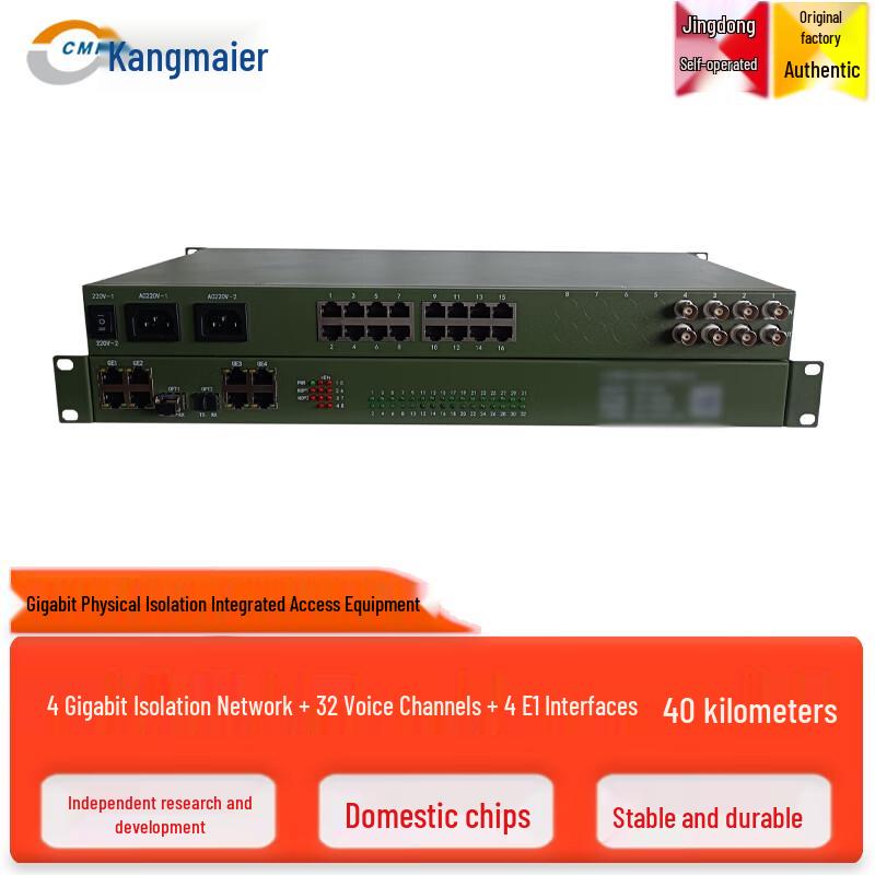 CMR Multi-Service Fiber Optic Multiplexer