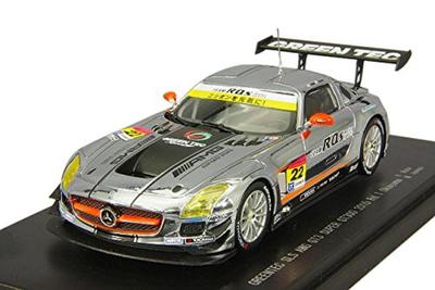 Verzamelen en modelbouw – Schaalmodellen van voertuigen