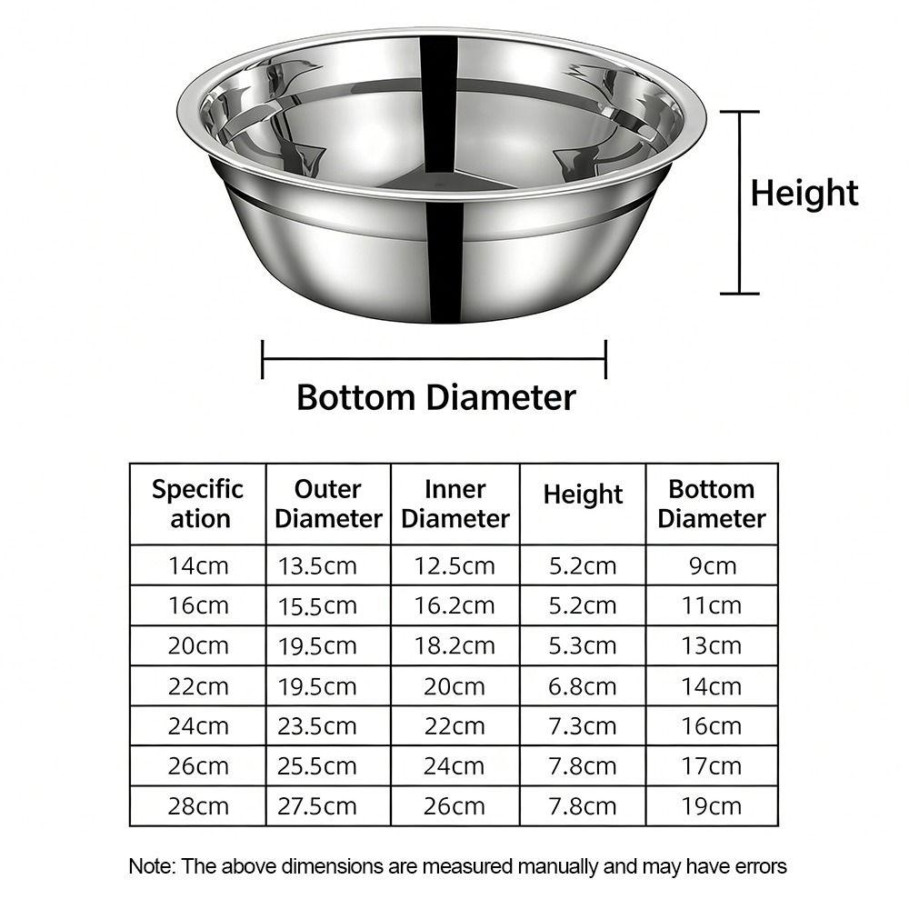 New Round 304 Stainless Steel Bowls Thicken Multiple Sizes Prep Bowls Serving Bowls