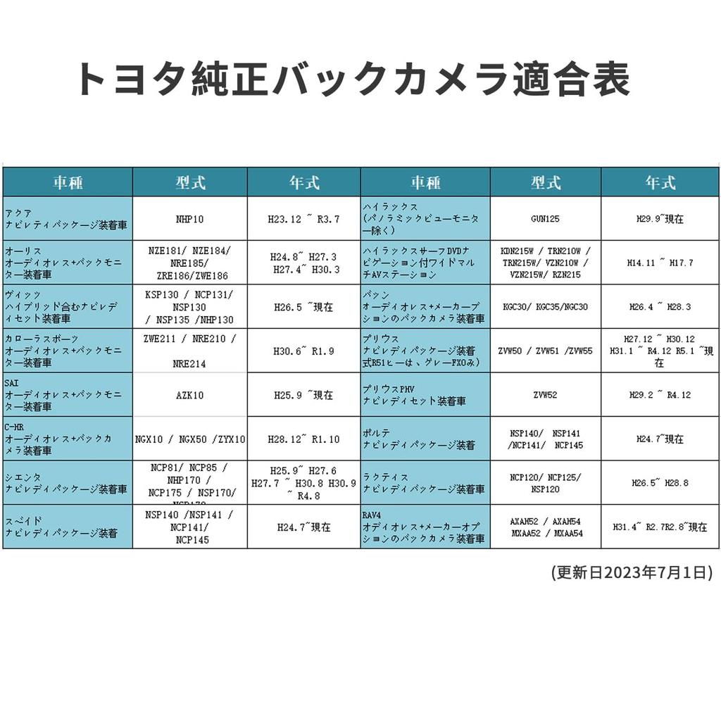 RCA Back Camera/Rear Camera Input Conversion Adapter OTORAM Compatible/Replaceable Toyota/Daihatsu/Eclipse