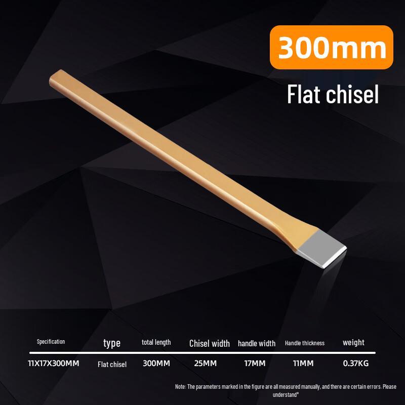Alloy Steel Flat Head Chisel Set