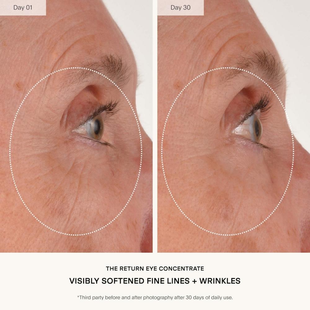 U beaUty Mini The Index Set Vol. Iii