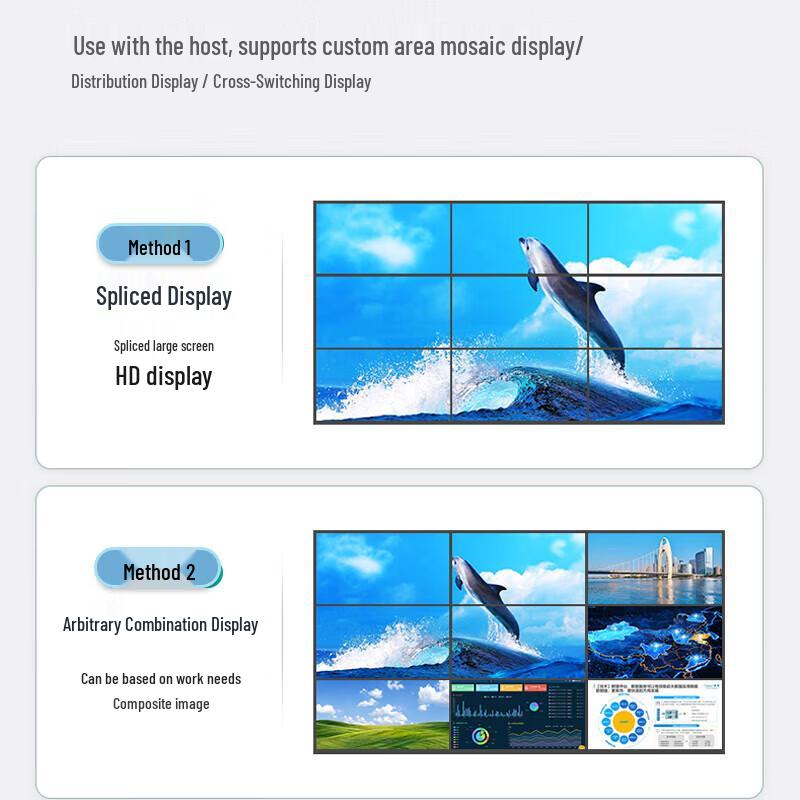 Huidu Seamless HD HDMI Input Card for Video Matrix (CN version)