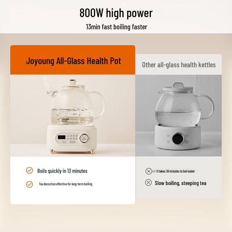 Joyoung All-Glass Multi-Functional Health Kettle