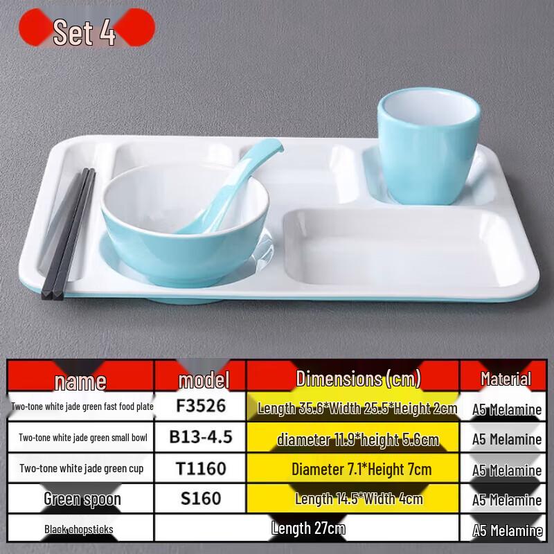 Shengxinhui A5 Melamine Divided Canteen Plate