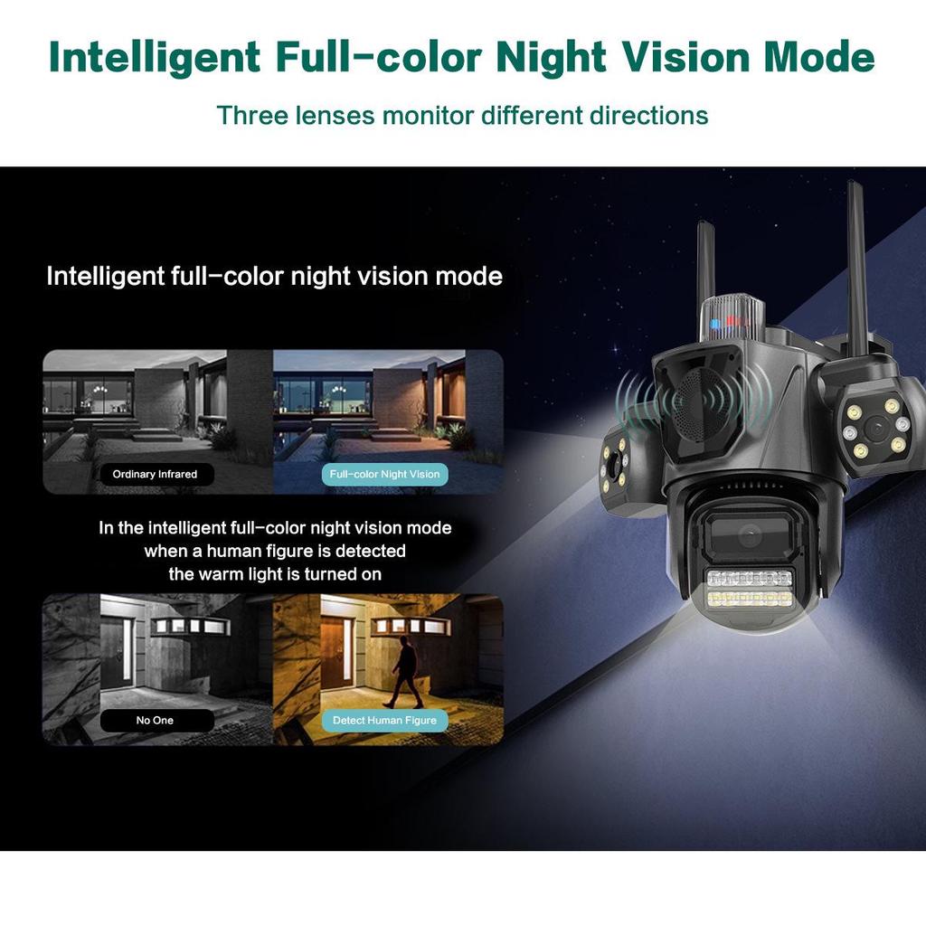 Icsee 9MP Wireless Three-Lens Camera with Triple Screen for Outdoor Monitoring
