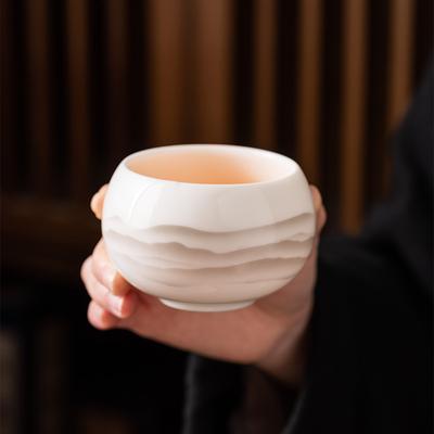 Bardak Takımı – Kahve ve çay setleri