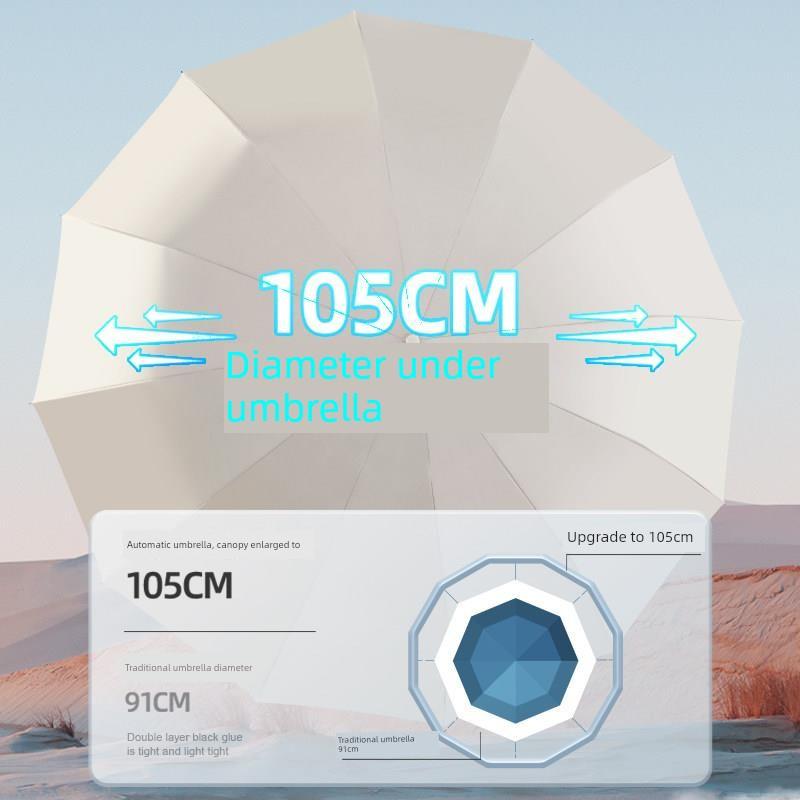 Umbrella with Enlarged Canopy, Thickened and Reinforced, Uv-Resistant, Compact and Portable, Dual-Use for Women and Men, Fully Automatic Sunshade