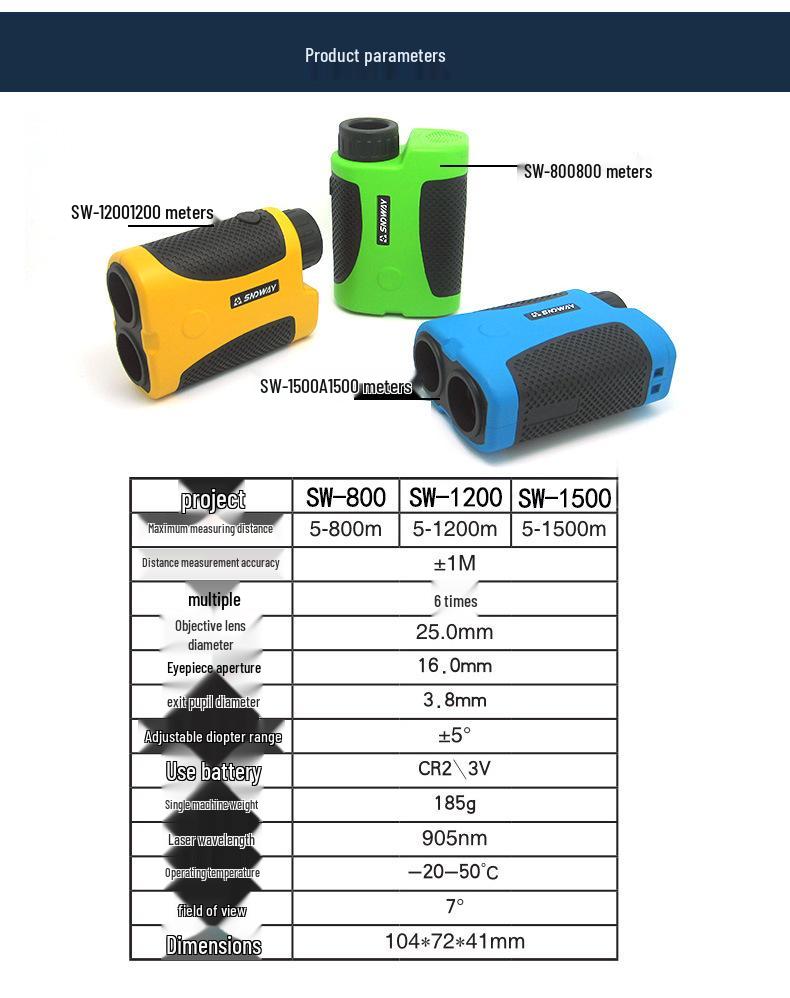 Dadawei Laser Rangefinder Binoculars: 800/1200/1500m Handheld Height & Distance Measuring Telescope