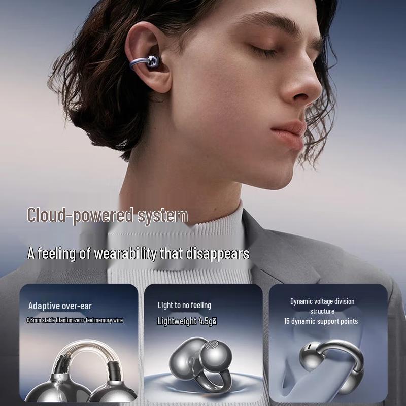 Sennu S6S Ultra Open-Ear Wireless Ear-Clip Bluetooth Earbuds