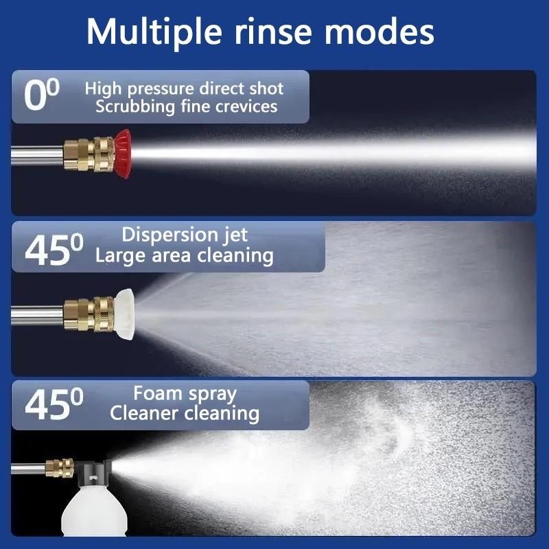 45000RPM Cordless High Pressure Water Jet Car Washer Home Portable Garden Spray Gun Outdoor Car Washing Machine