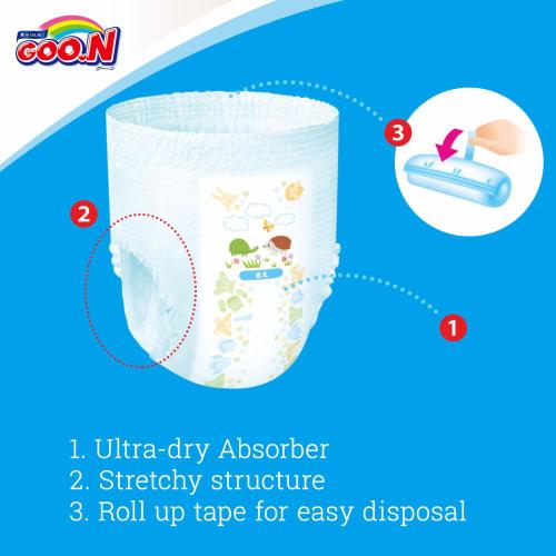 Goon Soft Fit Pants Size Bigger Than BIG (13~25kg) Girls 28 Pieces