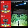 Sensor Headlight 18650 Ultra Bright LED Headlamp with Solar Cell Box Head Led Light USB Rechargeable Lamp Outdoor Camping Hiking