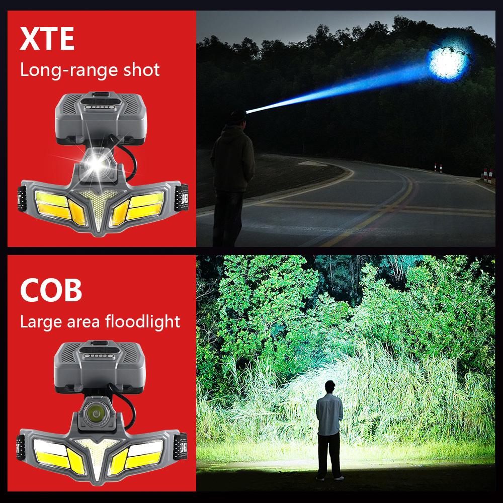 Sensor Headlight 18650 Ultra Bright LED Headlamp with Solar Cell Box Head Led Light USB Rechargeable Lamp Outdoor Camping Hiking