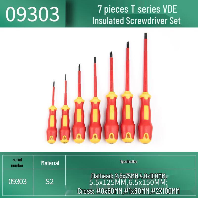 SATA Automotive Repair Tool Sets